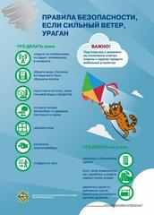МЧС информирует