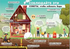 МЧС информирует