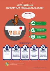 МЧС информирует